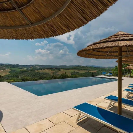 Violapo Al Castello By Interhome דירה *